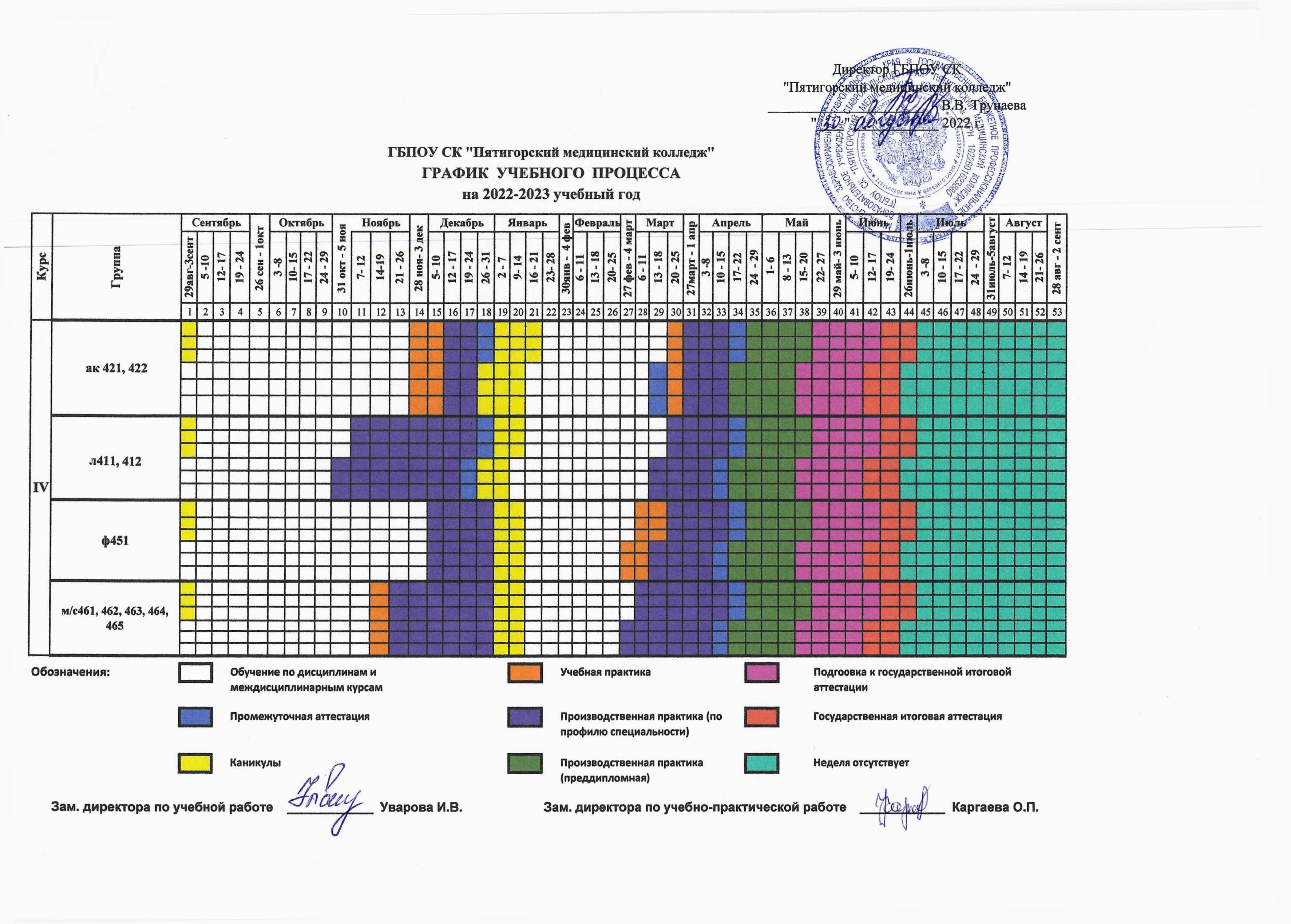 Муниципальное бюджетное дошкольное образовательное учреждение Вышневолоцкого рай